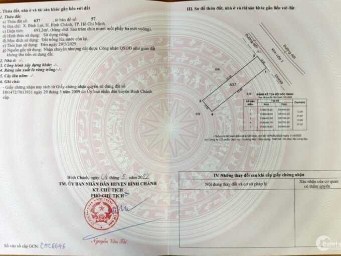 Bán đất Bình Chánh chính chủ, đường 6m,gần sông, giá 1,6 tỷ. Phí HH 2%