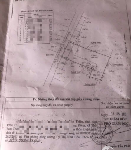 BÁN NHÀ CẤP 4 ĐƯỜNG Ô TÔ 1/TRỊNH THỊ MIẾNG , THỚI TAM THÔN , HÓC MÔN