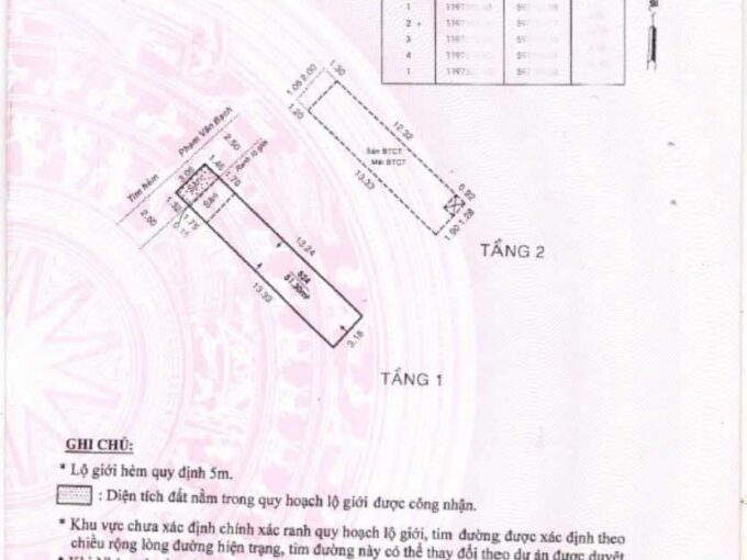 Bán Nhà Mới Phạm Văn Bạch 3 Tầng gần sân bay nhà Ga T3 mũi tàu Trường Chinh